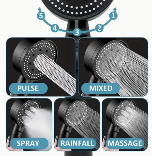 Multi Functional High Pressure Shower Head