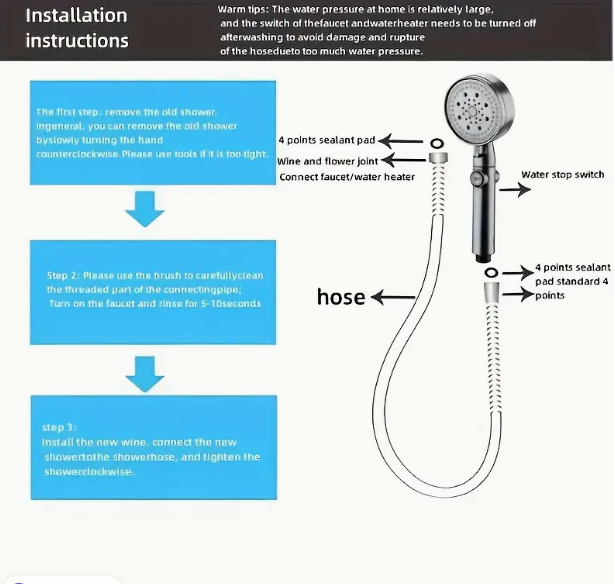 Multi Functional High Pressure Shower Head