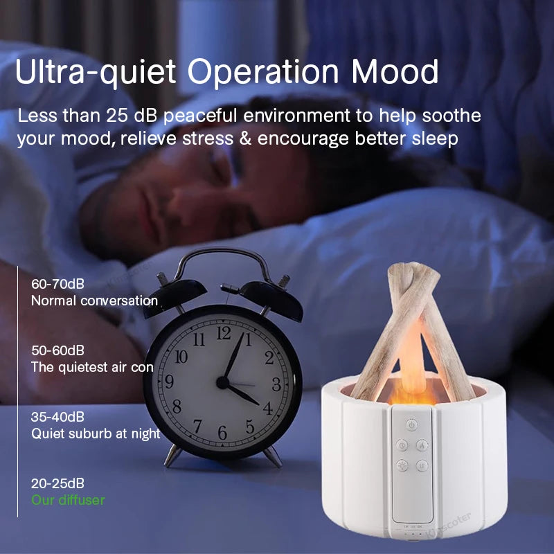 Ultrasonic LED Essential Oil Humidifier