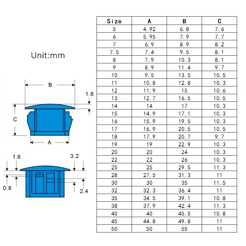 5/10Pcs Snap on Plastic Hole Plug Round for Profile Pipe Wall Cable Cover Screw Hole Covers Furniture Desk Holes Caps