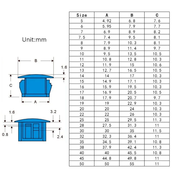 5/10Pcs Snap on Plastic Hole Plug Round for Profile Pipe Wall Cable Cover Screw Hole Covers Furniture Desk Holes Caps